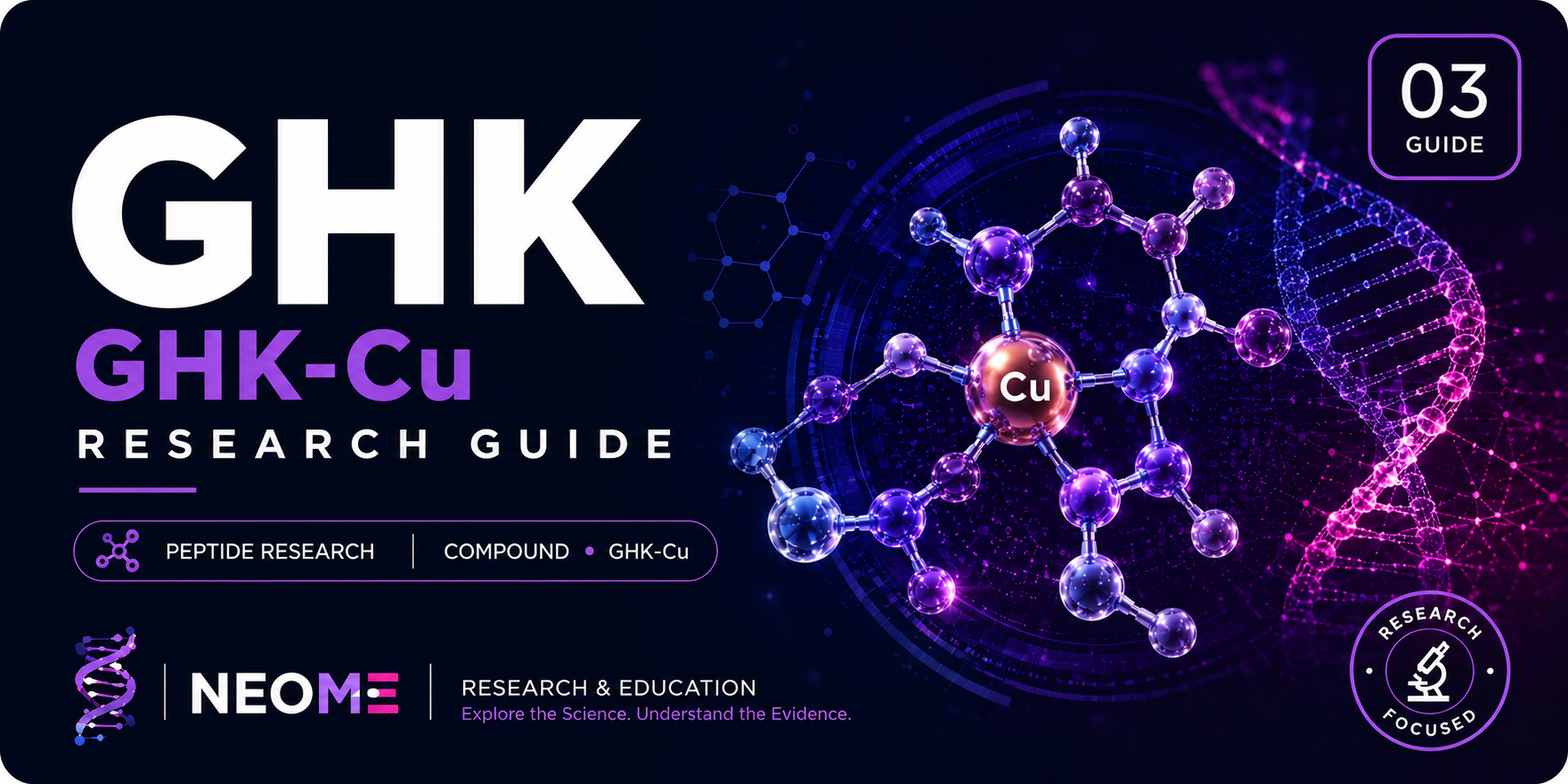 GHK-Cu NeoMe Research Guide