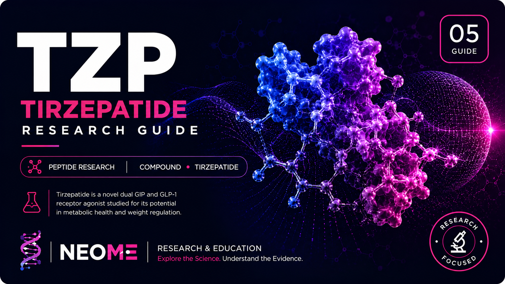 Tirzepatide NeoMe Research Guide